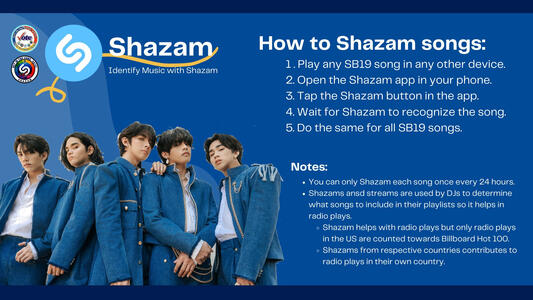 How to Shazam