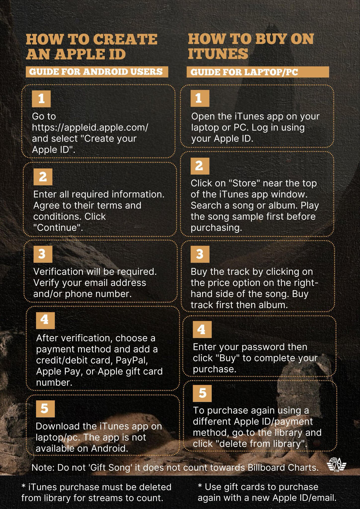 How To Purchase on iTunes