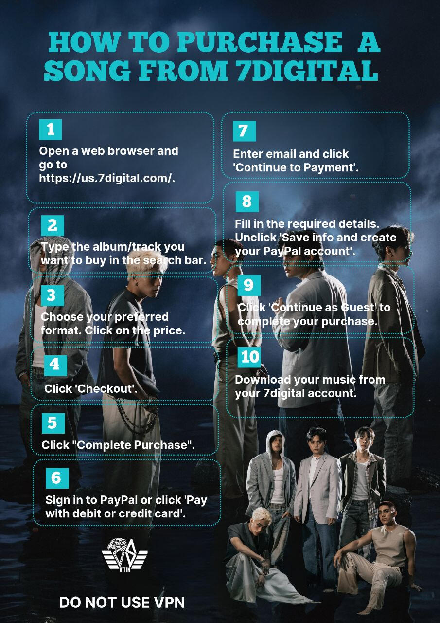 How To Purchase on 7Digital