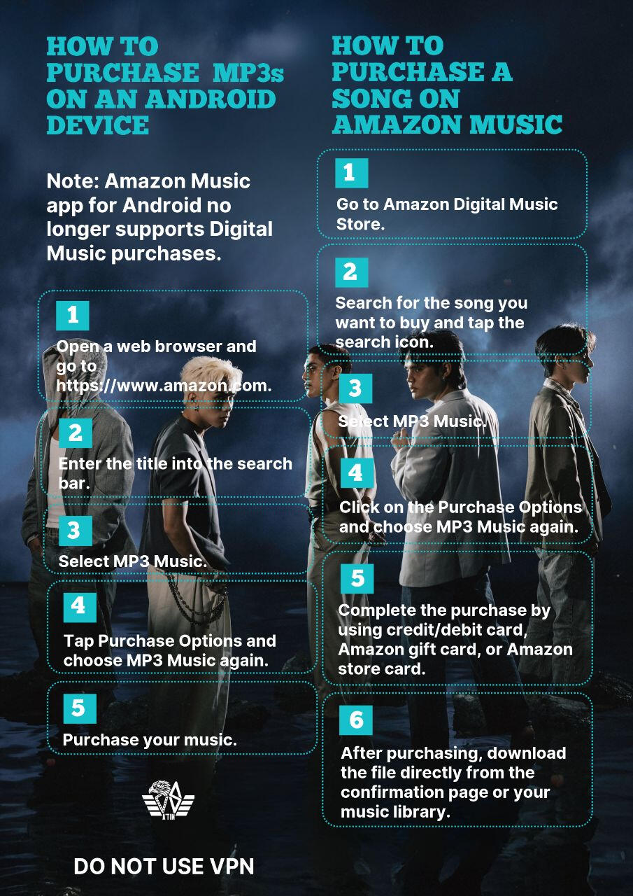 How To Purchase on Amazon Music