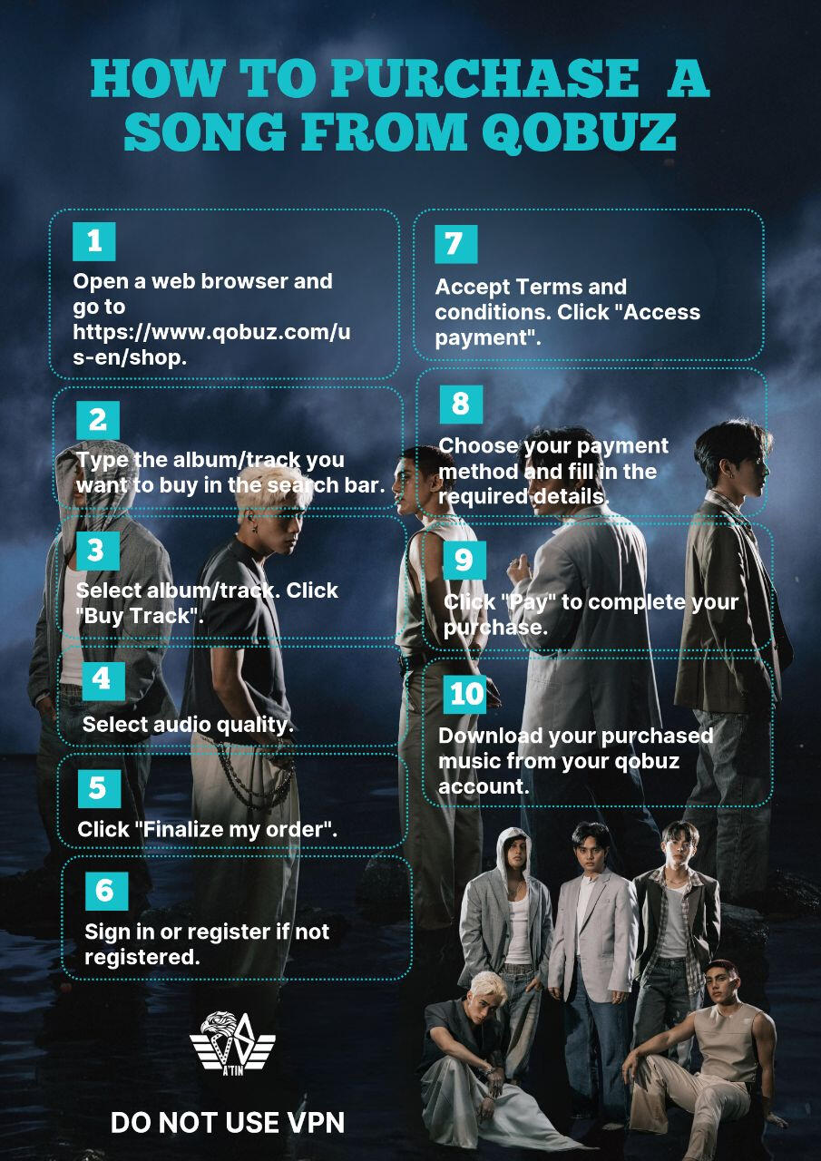 How To Purchase on Qobuz