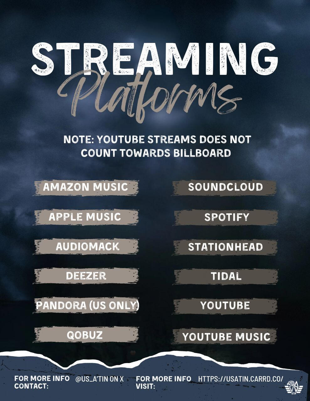 Where to Purchase and Stream